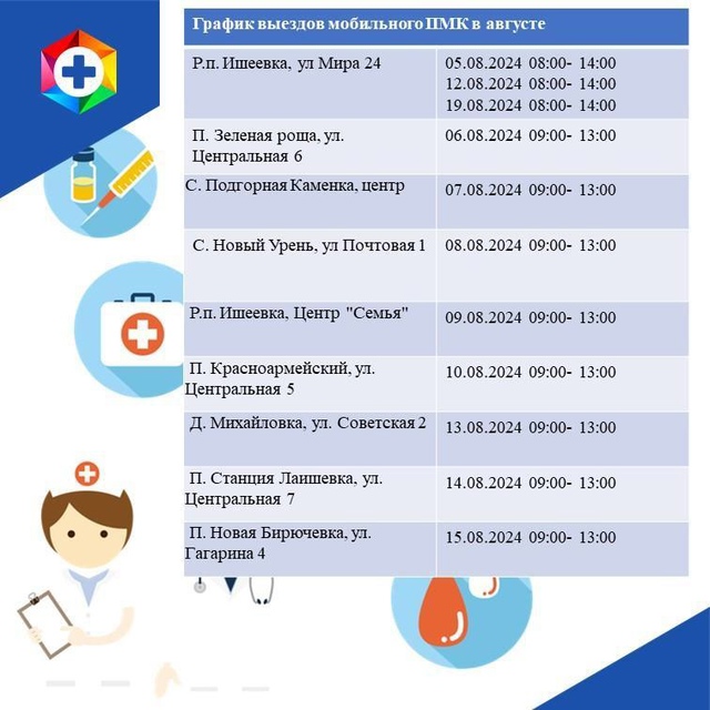 Дорогие жители Ульяновского района!